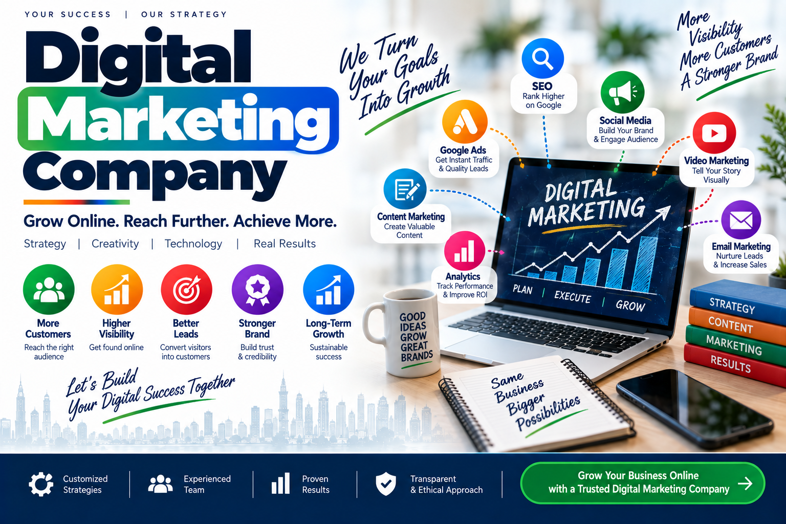 Digital Marketing Company in Arunachal Pradesh