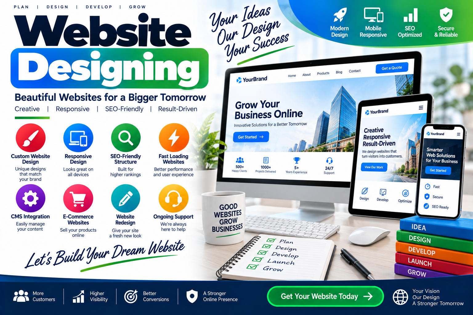 Website Designing in Espoo
