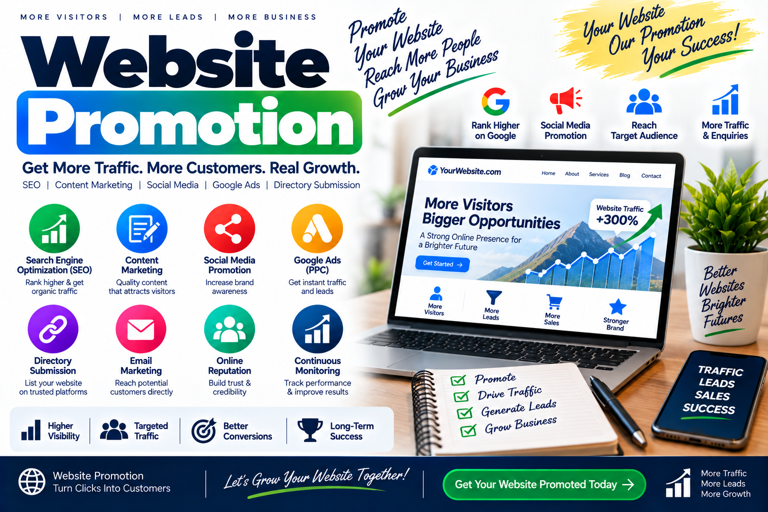 Website Promotion in Novosibirsk